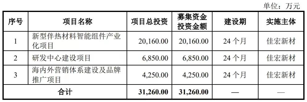 z6.com·(中国区)官方网站